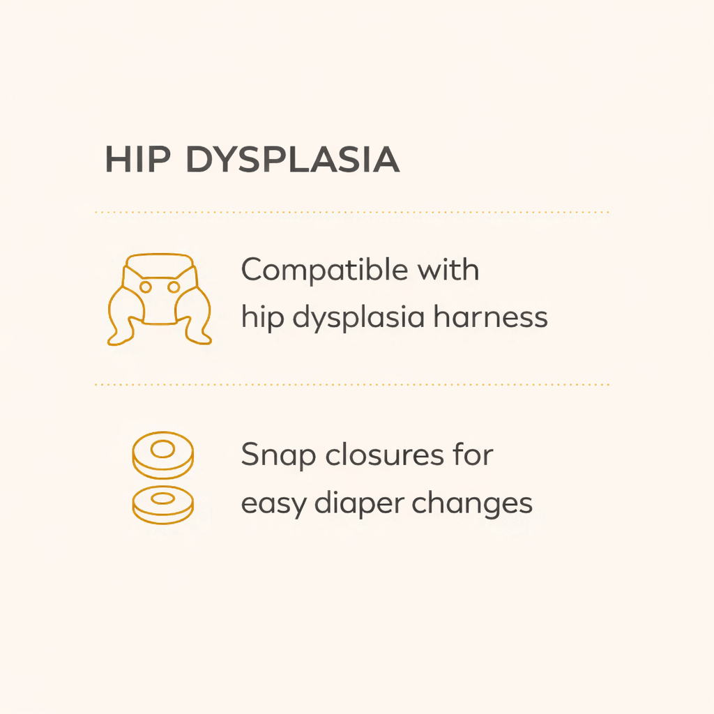 Text and icons describing features of a product compatible with hip dysplasia harnesses and featuring snap closures for easy diaper changes.