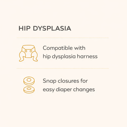 Text and icons describing features of a product compatible with hip dysplasia harnesses and featuring snap closures for easy diaper changes.