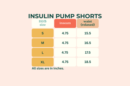 Table displaying insulin pump shorts size chart with inseam and waist measurements.